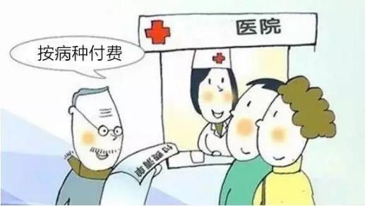 医保支付改革单病种付费政策来袭!心脏病患者