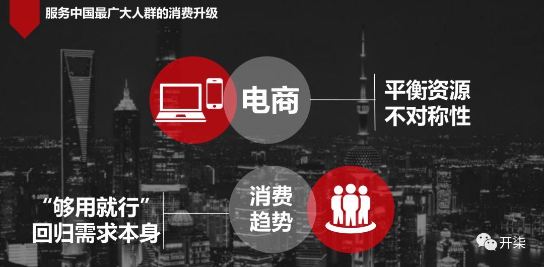 为了探秘最近爆红的拼多多,我去人家工厂卧底