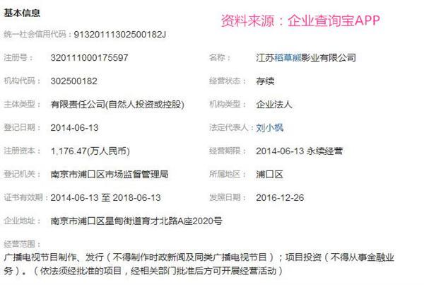 稻草熊拿到阿里2亿融资的背后 吴奇隆自嘲是烂好人怕欠人情