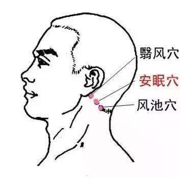 养生有道|缓解耳鸣按摩法