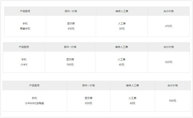国产手机换屏维修价格对比:FindX换屏有点贵