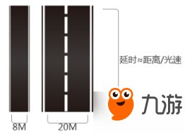 《绝地求生》加速器哪个好 steam电脑吃鸡加速