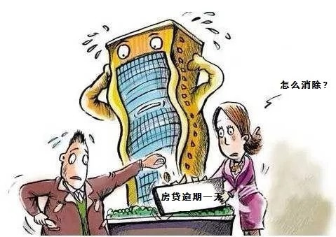 房贷逾期一天怎么消除,房贷晚还一天算逾期吗