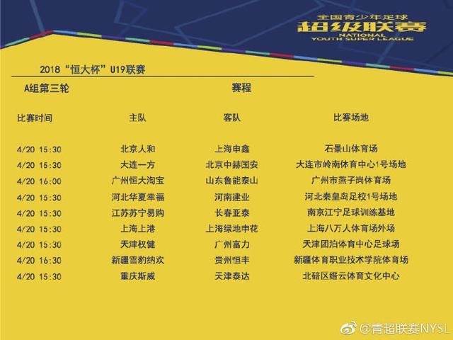 U19青超联赛第三轮赛程:恒大战鲁能