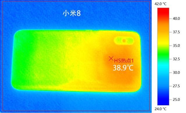 吃鸡效果秒杀iPhone X,小米8的骁龙845为什么