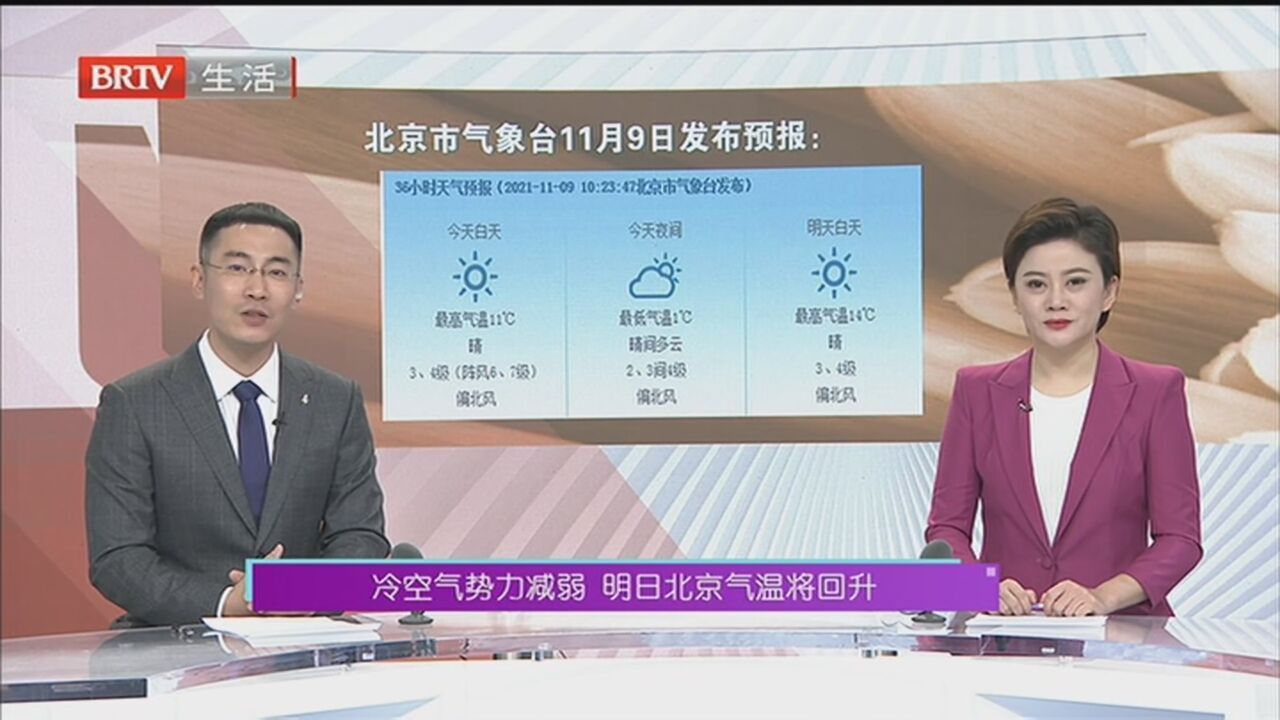冷空气势力减弱 11月10日北京气温将回升