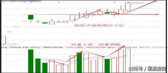 散户直击A股涨停:铜陵有色 云铝股份 厦门钨业