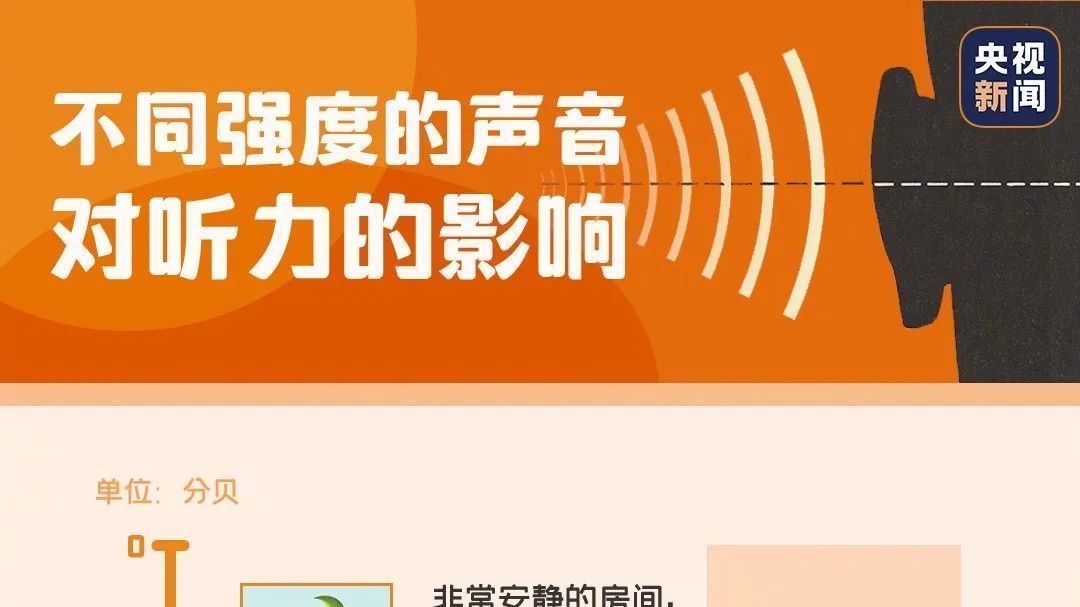 保护耳朵很重要，这些知识要知道→