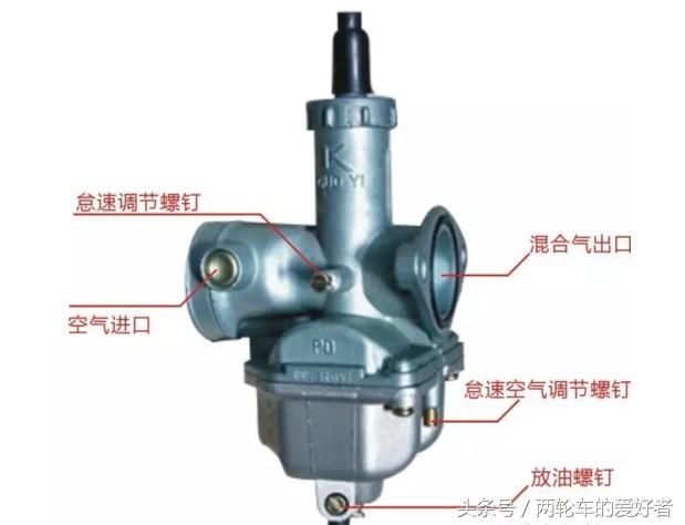 摩托车怠速不稳,行驶中熄火