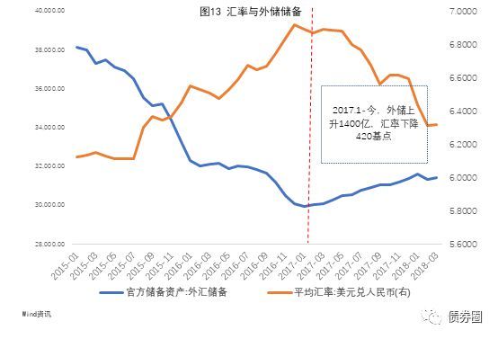 冰冻三尺非一日之寒--谈中美贸易争端的现象与