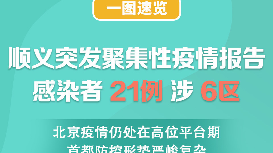 一图速查｜顺义区突发聚集性疫情+21例！本轮疫情感染者累计报告777例