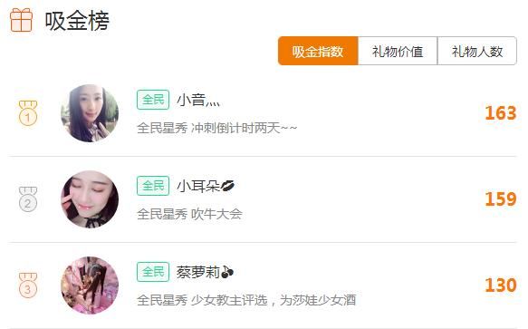 全民尬舞哪家强,蔡萝莉当仁不让!而这一切发生