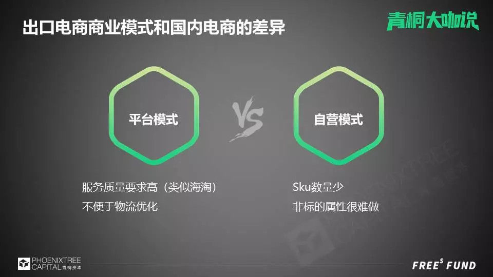 国内电商流量已面临难题,出口电商的关键是什