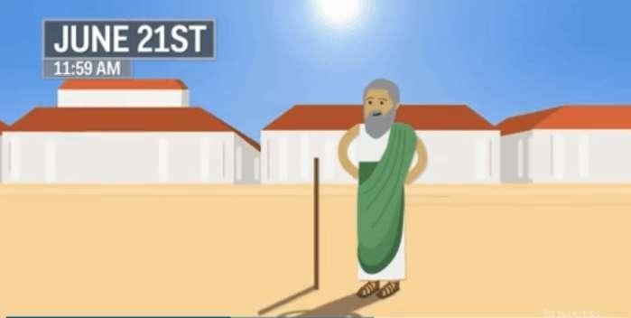 2000多年前古希腊人如何证明地球是圆的?