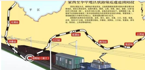 蒙华铁路通车后会促进江西经济的崛起吗?