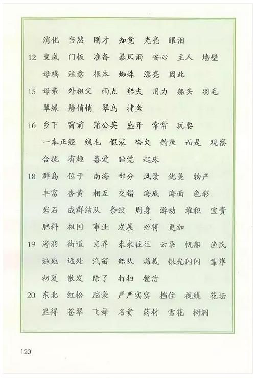 最新部编人教版语文三年级上册电子课本全本高