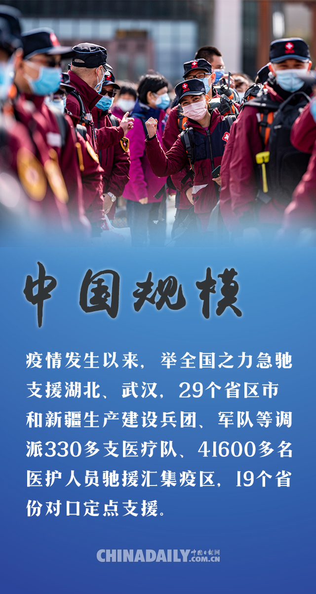 庚子鼠年春节,突如其来的疫情,成为全体中国人民集体应对的一场"大考"