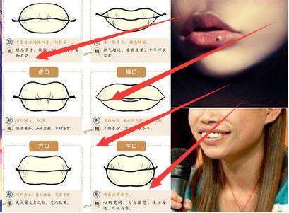 面相风水属于这3种 面相风水属于这3种