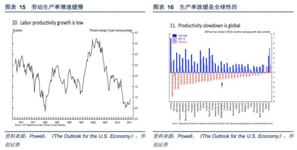 球化与特朗普贸易战的反思:中美两国将主导这