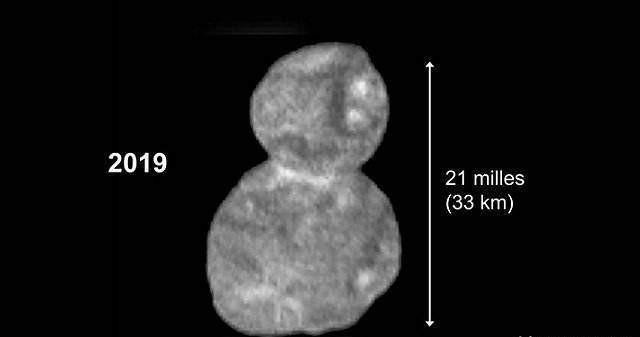 探索器飞到太阳系外边缘,发现奇特天体,距离地球66亿光年!-第2张图片-大千世界 探索器飞到太阳系外边缘,发现奇特天体,距离地球66亿光年!-第2张图片-大千世界