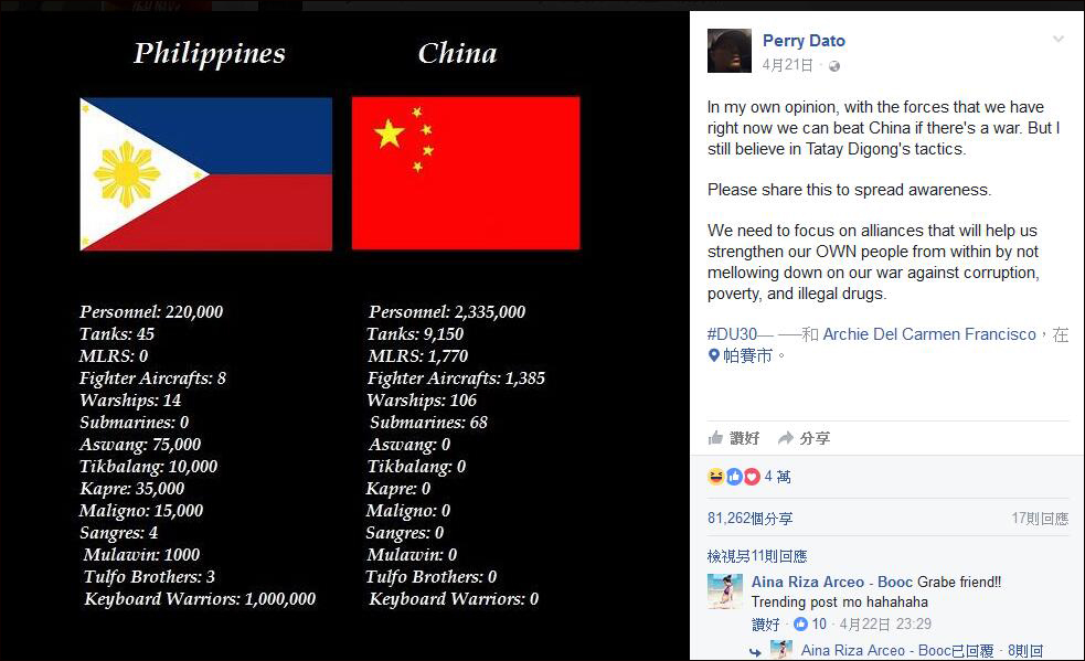 菲律宾网友列中菲军力对比 自嘲:打败中国靠