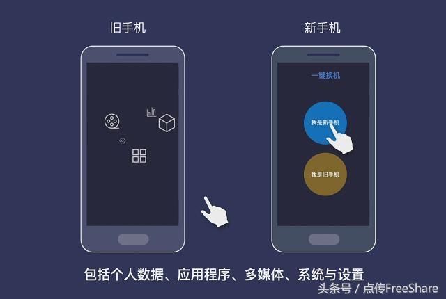怎么给视频打标签快速传文件 t018e7d09746806afa3.jpg?size=640x430