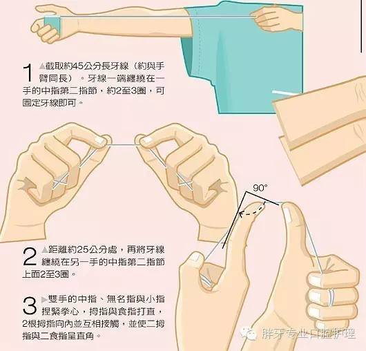 牙线的使用方法 牙线的使用方法