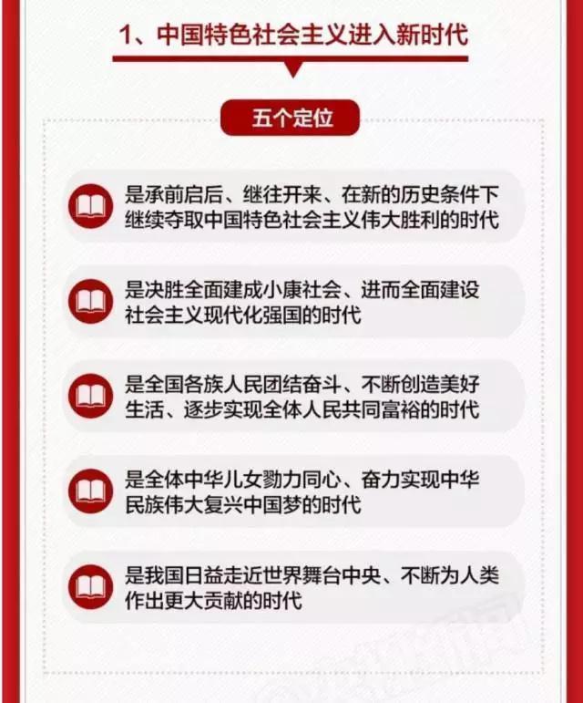 新时代你的工作生活什么样?十九大报告告诉你 新时代你的工作生活什么样?十九大报告告诉你