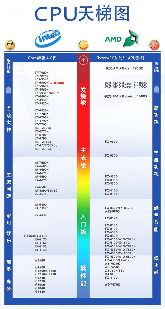 8700k的爆发点,让绝地求生画质再美一点
