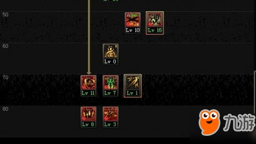 《DNF起源版本》起源版本最新职业排行 加点