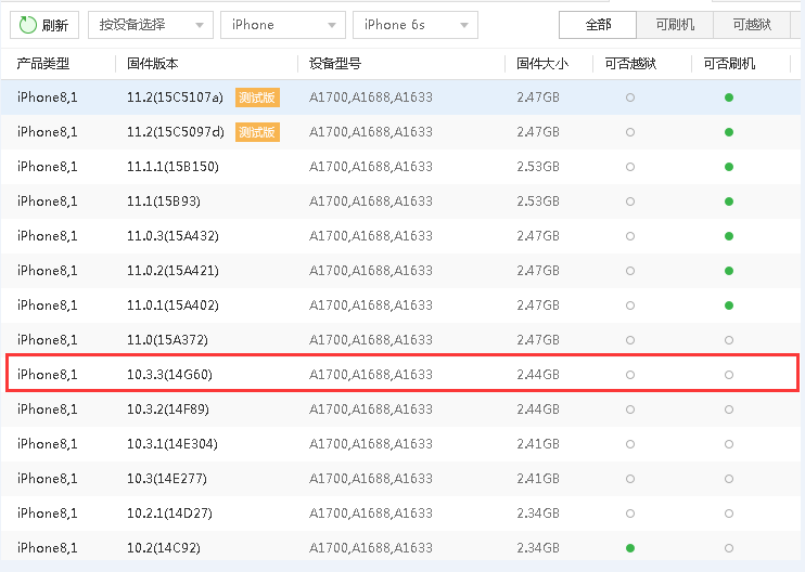 苹果关闭iPhone6S iOS10.3.3验证通道,无法降