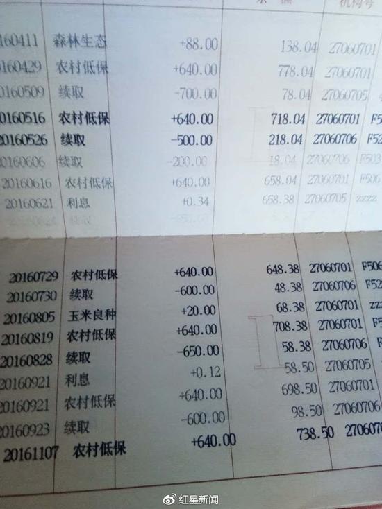 此前,谢家坪村村民存折里每个月都会有一笔低保费县民政局:一部分人不