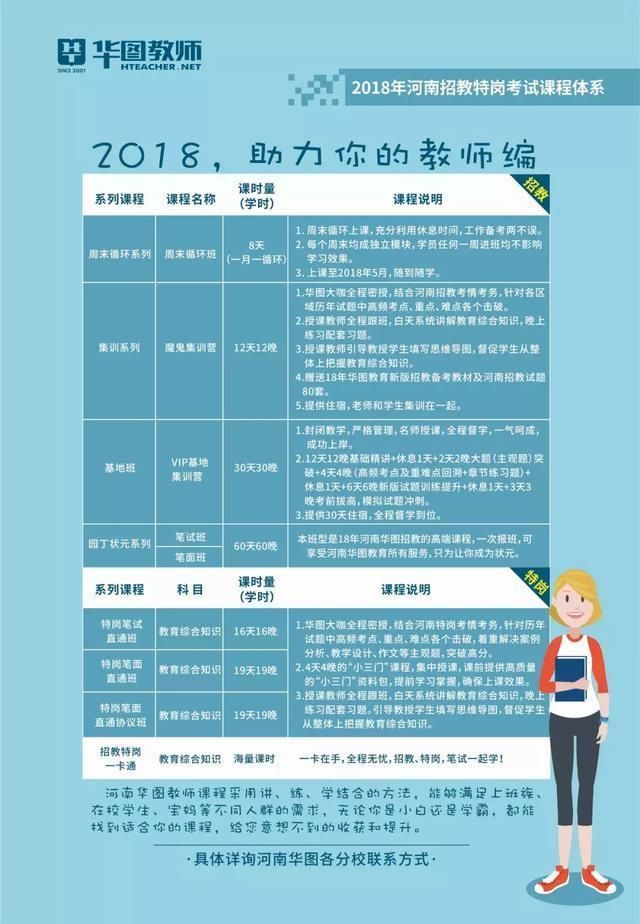新乡的亲们,关于2018河南特岗考试备考的最新