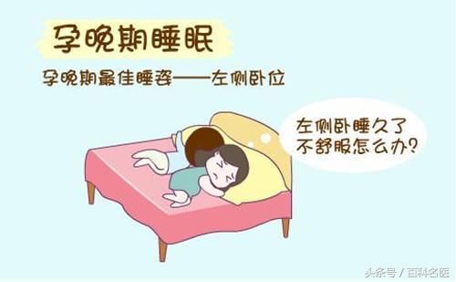 为什么孕妇在孕期要左侧卧睡觉?万一躺平或者