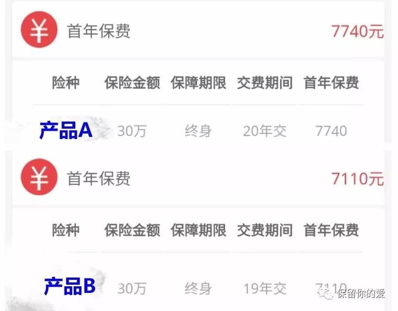 测评丨平安平安福2018,条款中的坑