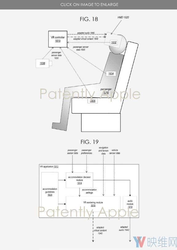 苹果专利:研发自动驾驶 VR 乘坐系统,带来沉浸