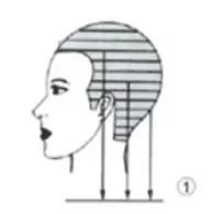 美发初学者必看的详细图文剪发基础教程