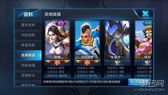 王者荣耀国服第一是什么意思?王者荣耀国服第