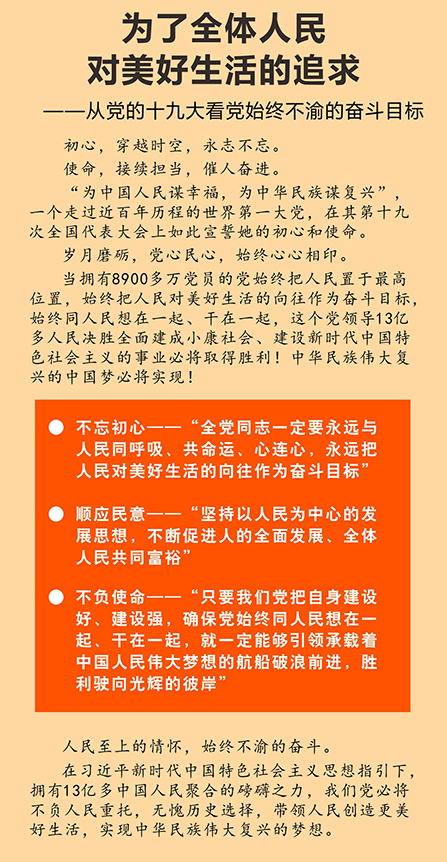 为了全体人民对美好生活的追求——从党的十九大看党始终不渝的奋斗目标