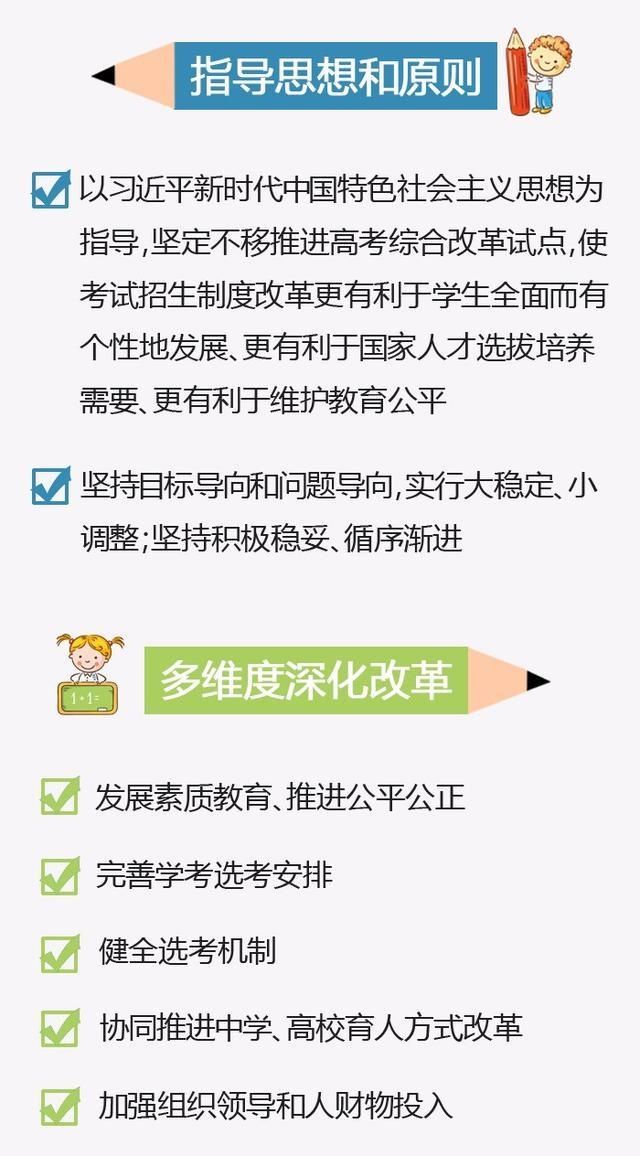 考试院权威解读:浙江高考改革五大 新动作 !物