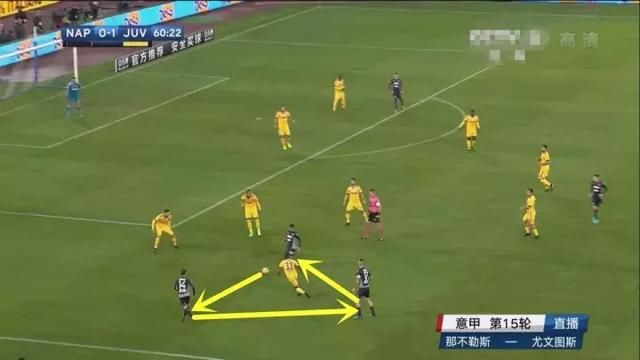 我敢说,所有欧洲球队里,尤文绝对是玩60分及格