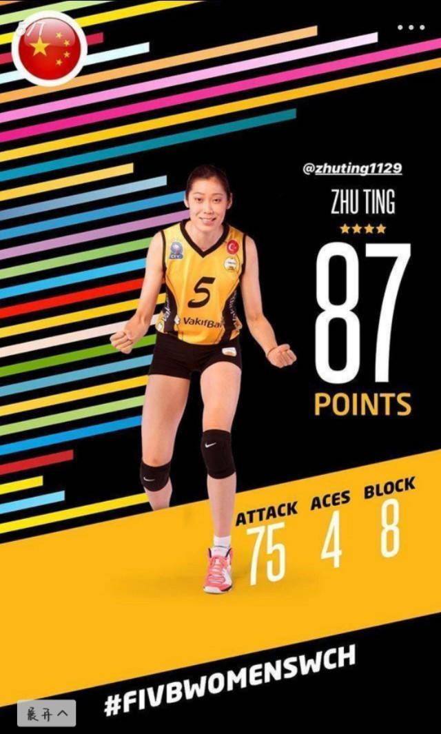 2019世界女排联赛分站赛赛程出炉朱婷或缺席