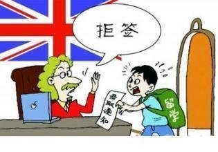 在上海申请美国签证拒签了,还可以再签吗?