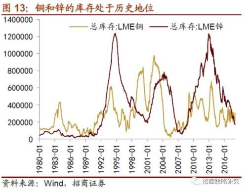 招商证券:美国股债双杀、国内小票下跌和大宗