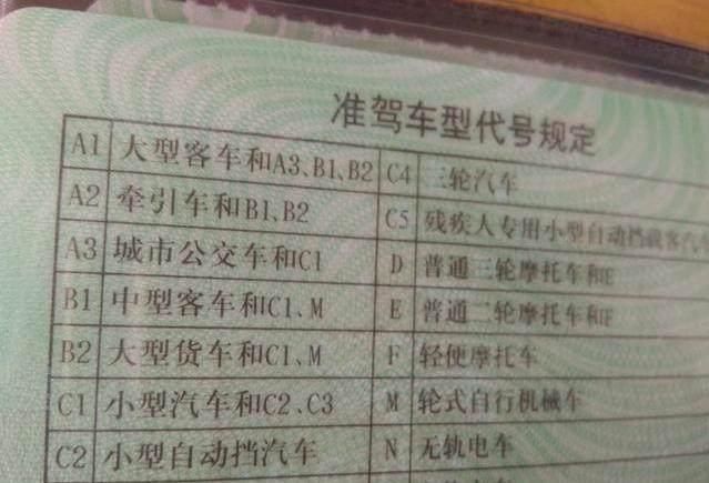 汽车驾驶证C1和摩托车驾驶证E合并之后,摩托