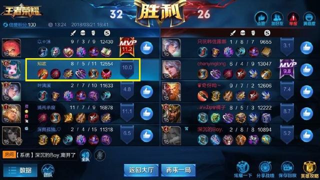 王者荣耀:打野辅助蔡文姬,看历史段位,果然是真