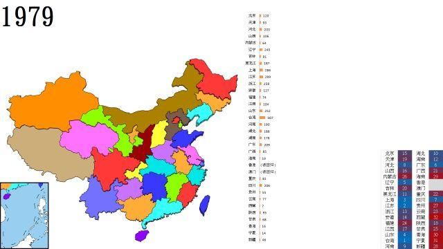 史图馆】中国各省区市历年GDP变化(6分钟完