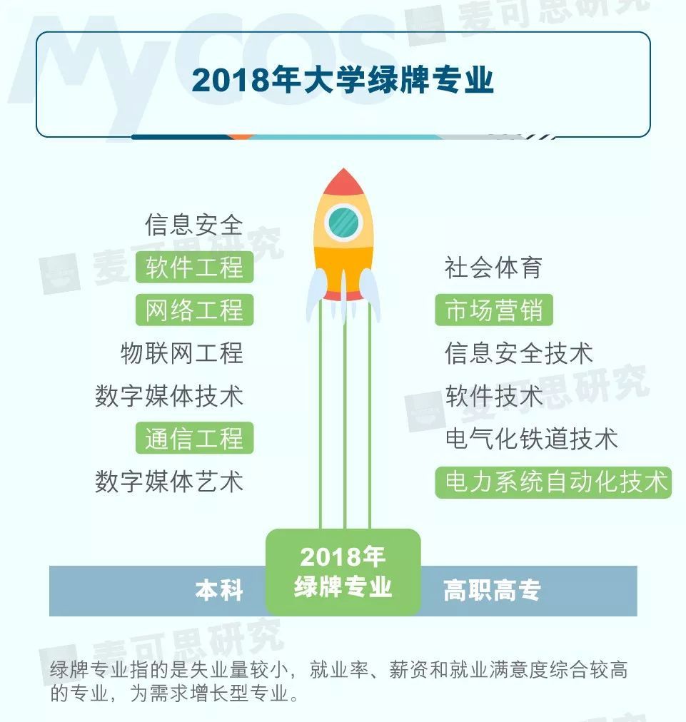 2018江西高考分数线出炉,理科一本527分,文科