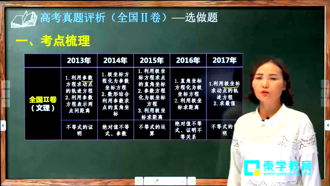 2017高考数学全国2卷-题组解读选做题 李荣