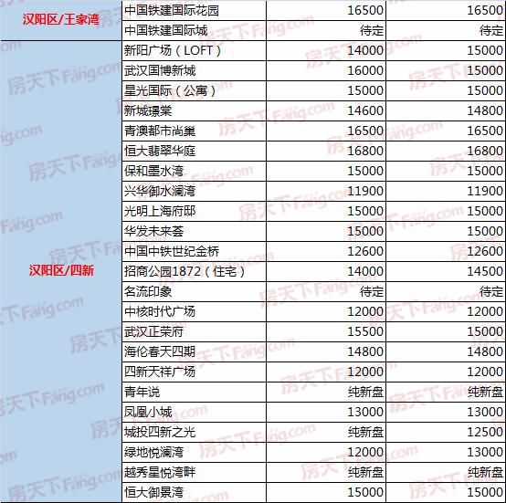 买房大概要多少钱 t019b2b5662f74bc5ec.jpg